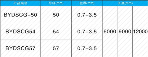 柞水法兰式声测管现货规格尺寸